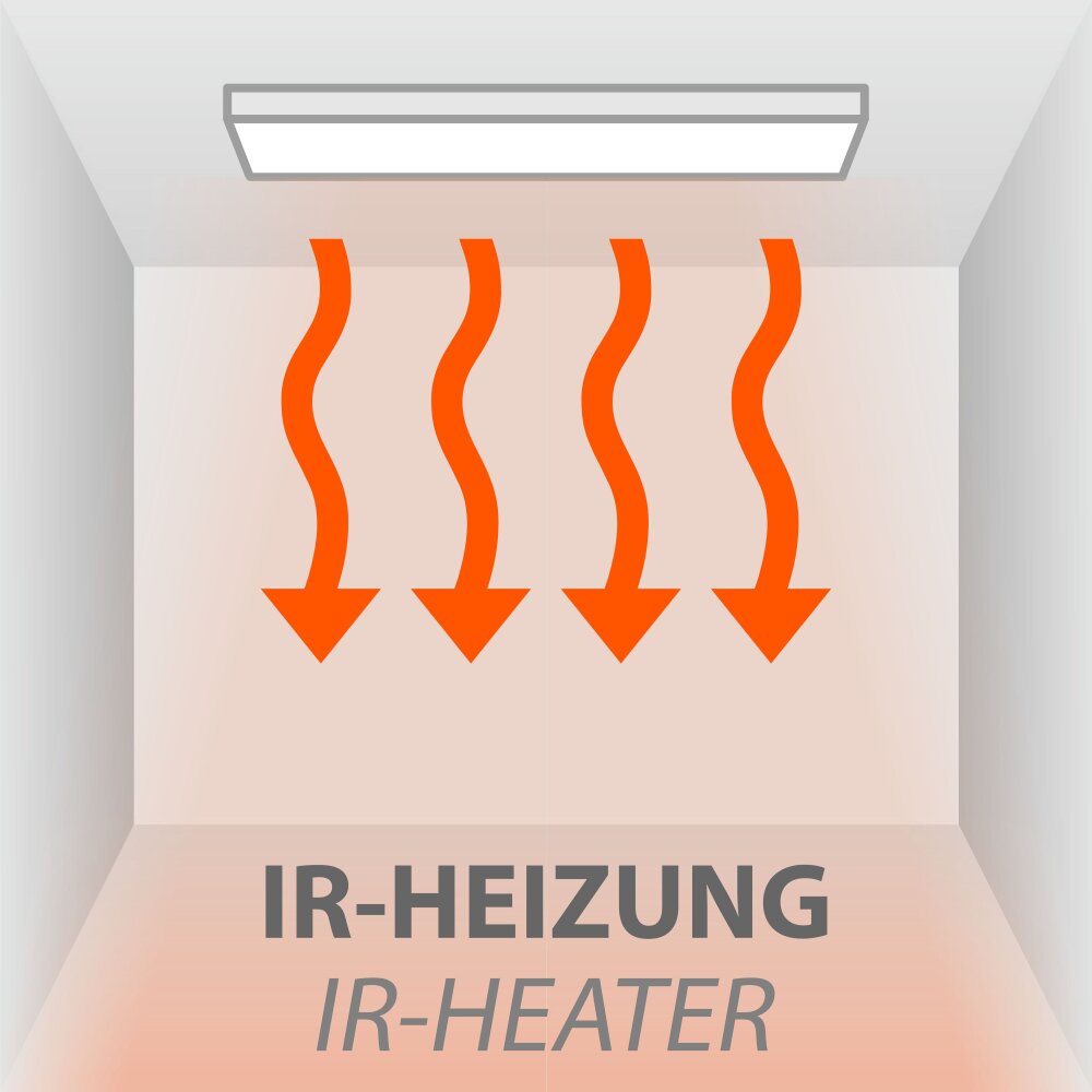 LeuchtenDirekt BEROA Ceiling panel with IR heating LED white, 1-light source, Remote control