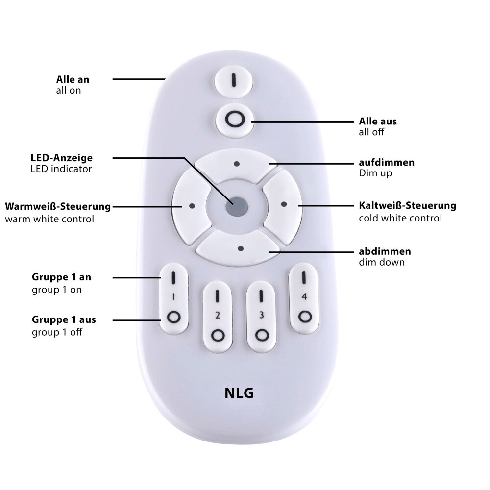 Leuchten-Direkt FLAT Ceiling Light LED white, 1-light source, Remote control